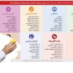 فاواپرس - ۵ عضو کارگروه فیلترینگ، به فیلتر سایت «پیوندها» هم رای مثبت دادند