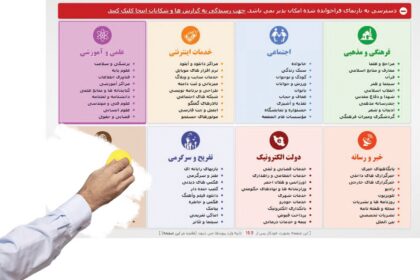 فاواپرس - ۵ عضو کارگروه فیلترینگ، به فیلتر سایت «پیوندها» هم رای مثبت دادند