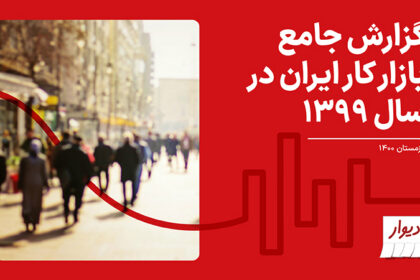 فاواپرس - فناوری اطلاعات دارای بالاترین نرخ بیکاری در گزارش جامع بازار کار ایران