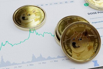 فاواپرس - بیانیه مهم بنیان‌گذار درباره آینده دوج کوین منتشر شد