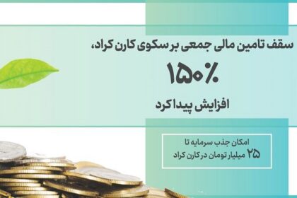 فاواپرس - سقف تامین مالی جمعی در کارن کراد، 150% افزایش پیدا کرد