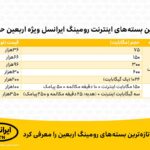 فاواپرس - ایرانسل تازه‌ترین بسته‌های رومینگ اربعین را معرفی کرد