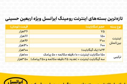 فاواپرس - ایرانسل تازه‌ترین بسته‌های رومینگ اربعین را معرفی کرد