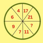فاواپرس - تست هوش؛ معمای پیچده‌ای که حل آن زیر ۳۰ ثانیه ممکن نیست!