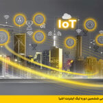 فاواپرس / ایرانسل حامی ششمین دوره لیگ اینترنت اشیا