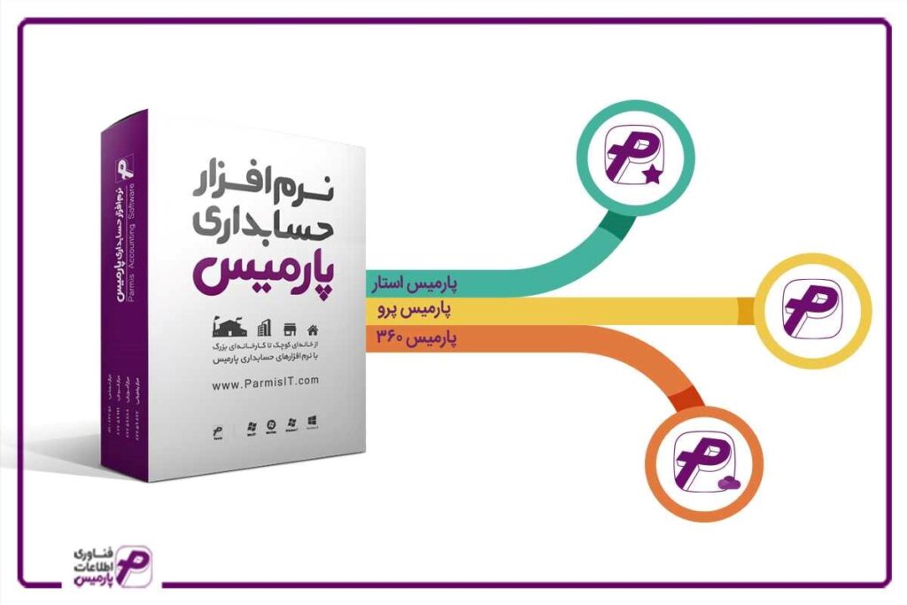 معرفی نرمافزارهای مالی و حسابداری پارمیس فاواپرس / معرفی نرم افزارهای مالی و حسابداری پارمیس