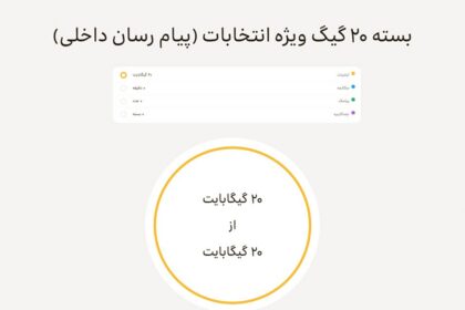 فاواپرس - آموزش فعال‌سازی بسته اینترنت رایگان ایرانسل ویژه انتخابات