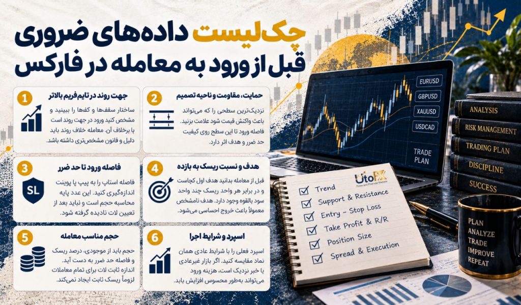 فاواپرس - تریدینگ ویو؛ چه داده‌هایی را قبل از ورود به بازار باید بررسی کنیم؟