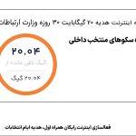 آموزش فعالسازی اینترنت رایگان همراه اول، هدیه ایام انتخابات
