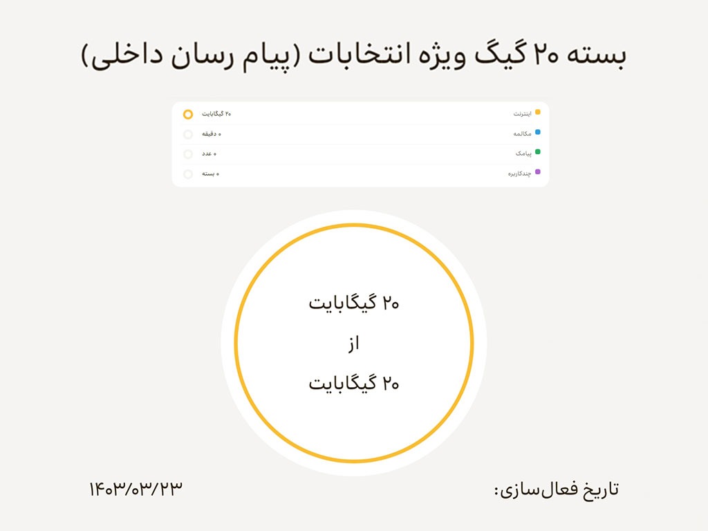 فعال‌سازی بسته اینترنت رایگان ایرانسل ویژه انتخابات