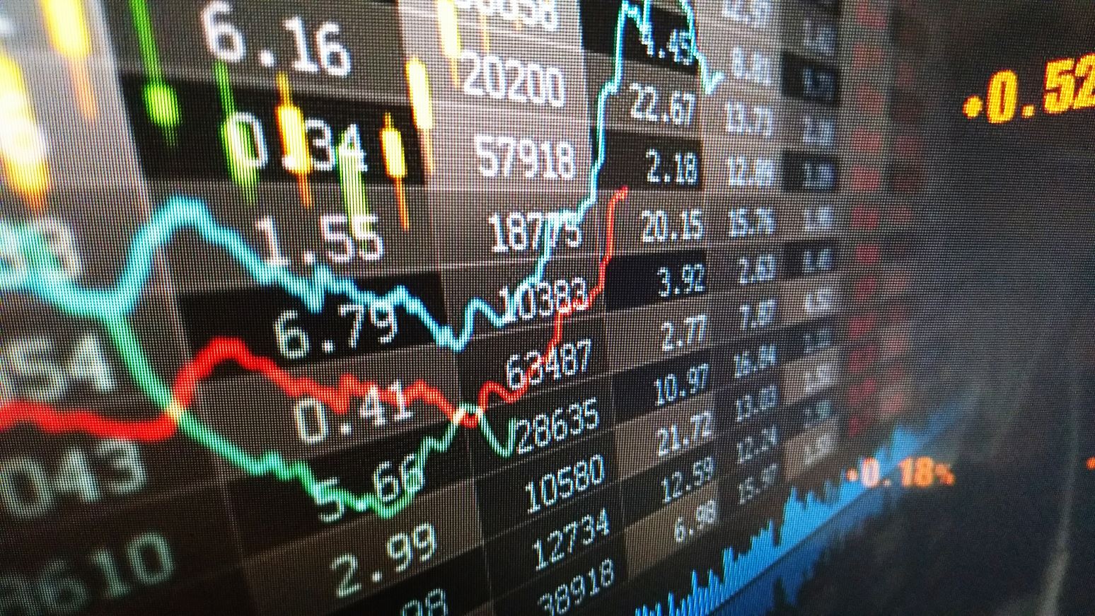 سوددهی شرکت‌های دانش بنیان با حضور در بازار سرمایه
