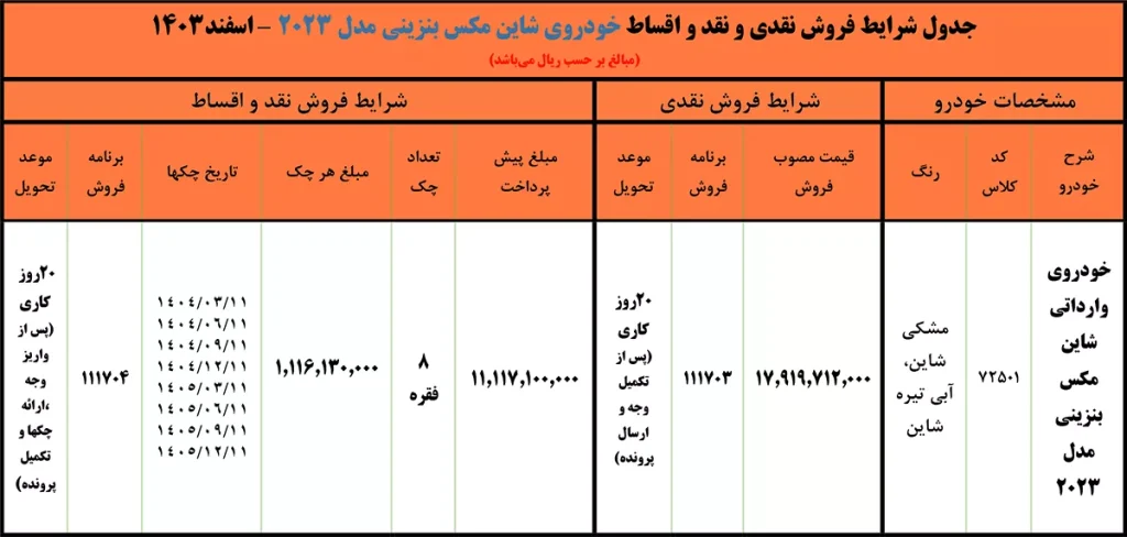همه چیز در مورد خودرو شاین مکس و خرید آن در طرح اسفند 1403 ایران خودرو همه چیز در مورد خودرو شاین مکس و خرید آن در طرح اسفند 1403 ایران خودرو